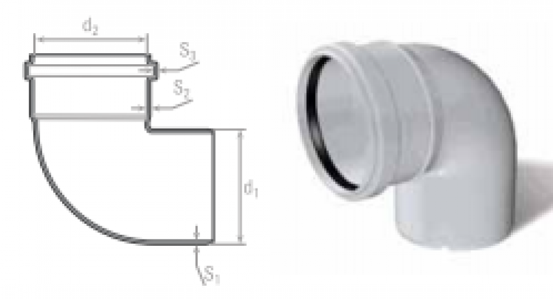 PVC 87 ̊DİRSEK